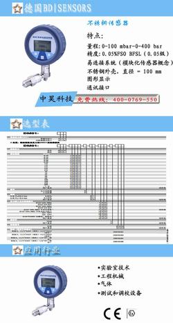 “綿陽y60數字壓力表“/