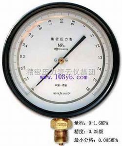 “合肥數(shù)顯數(shù)字壓力表“/
